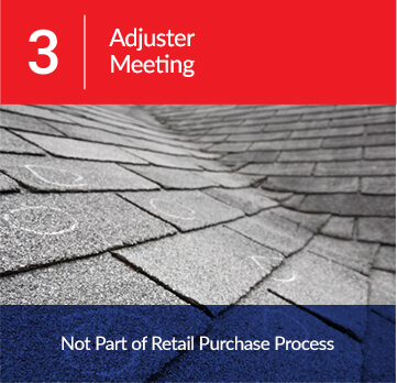 Step 3: Adjuster Meeting